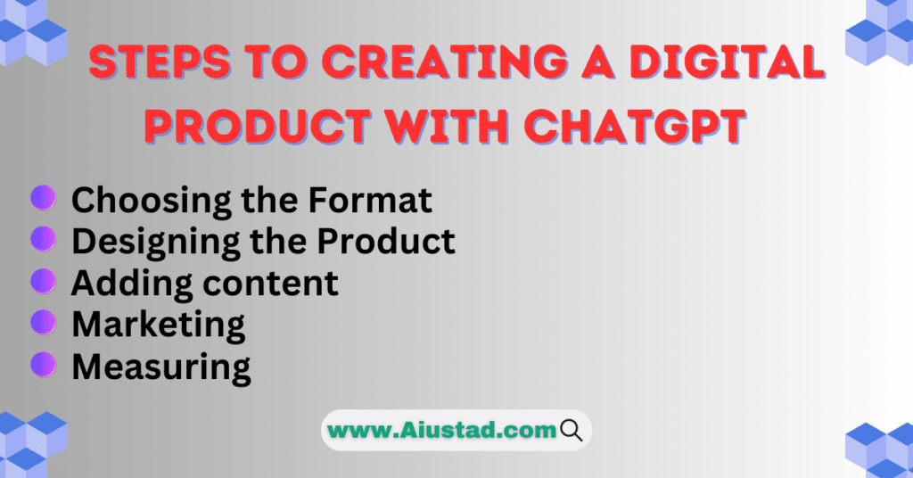 Digital Product with ChatGPT