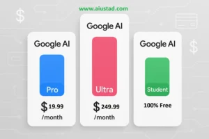 Google Veo 3 Pricing and Plans