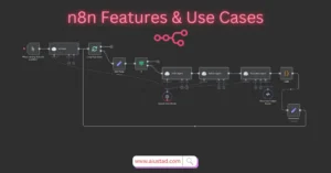 n8n Features & Use Cases
