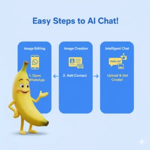 Where and How to Access Nano Banana